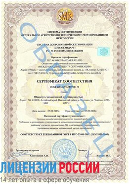 Образец сертификата соответствия Внуково Сертификат ISO 22000